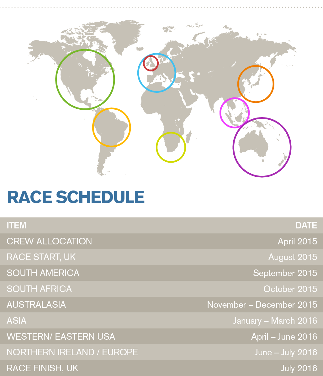 2015 - 2016 Race schedule